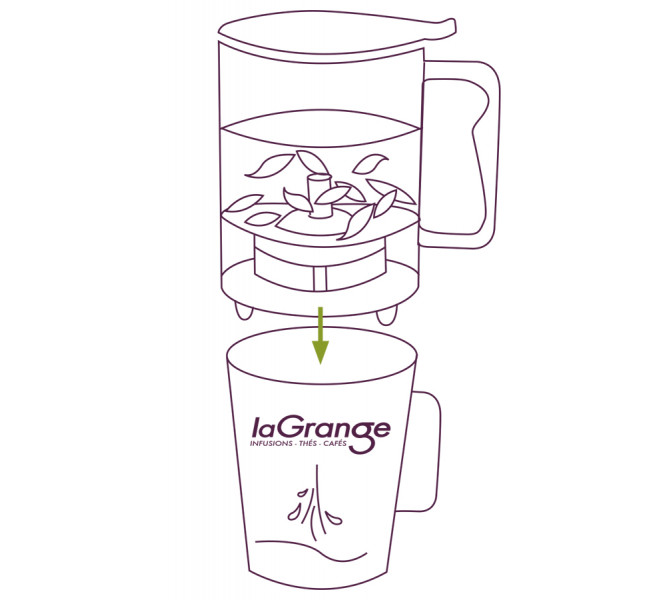 Coffret Ecofiltre et son mug + infusions thés cafés