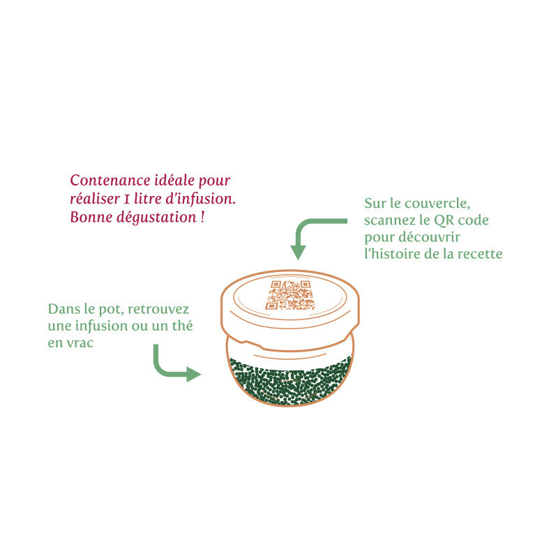 Calendrier de l'Avent Infusions Thés | laGrange