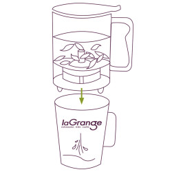 Pack recettes d'été I laGrange