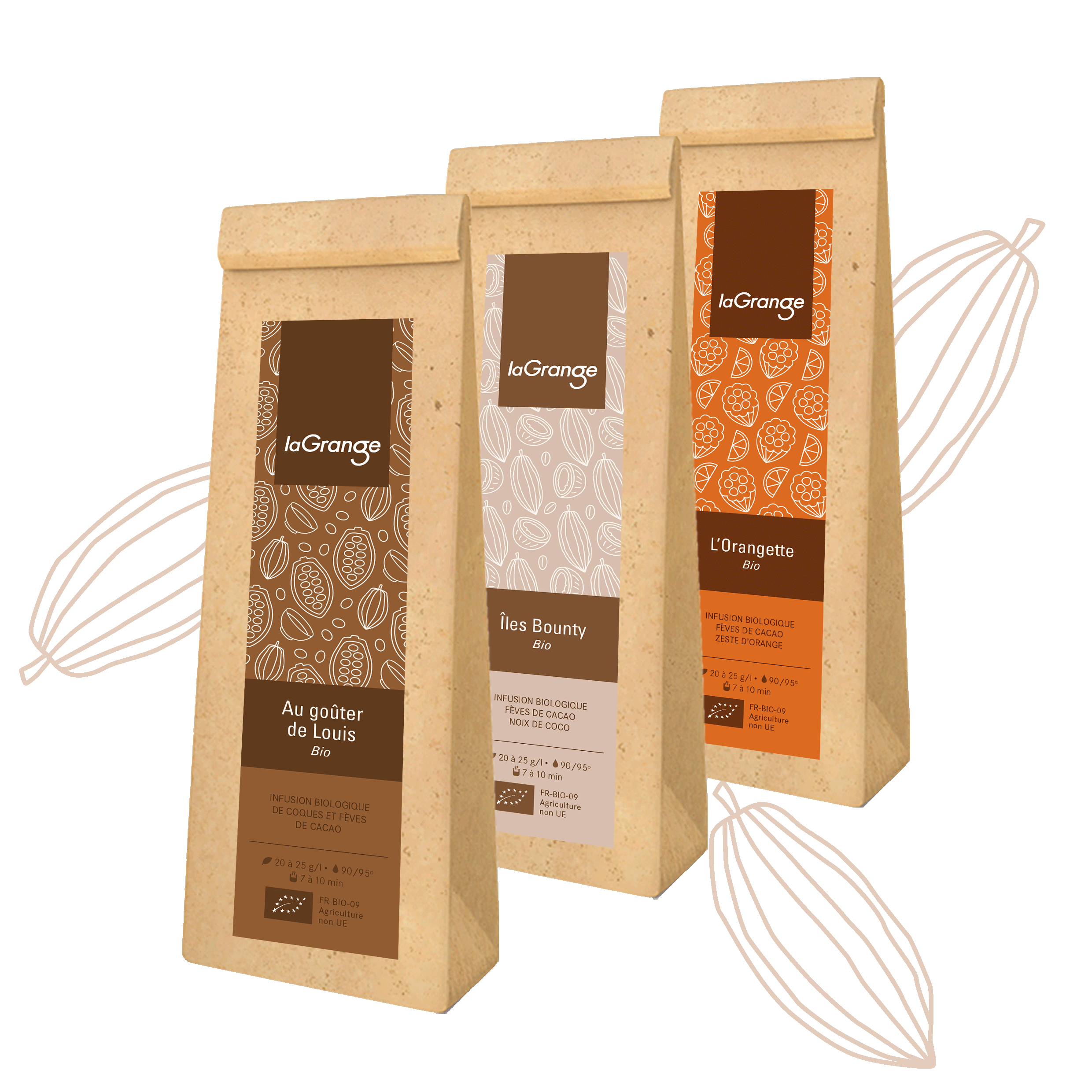 Nouveautés chocolat